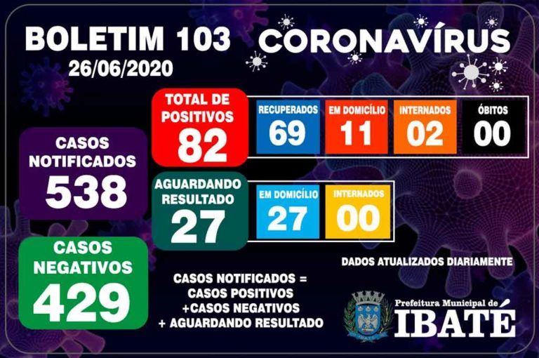 BOLETIM-IBATE-26062020