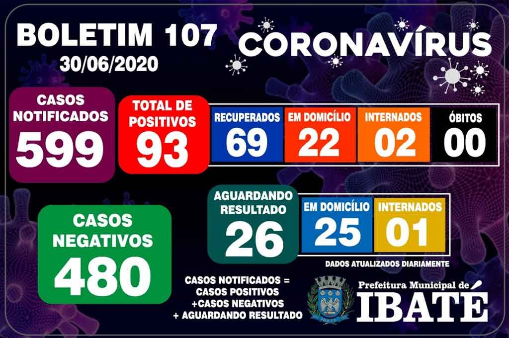 BOLETIM-IBATE-30062020