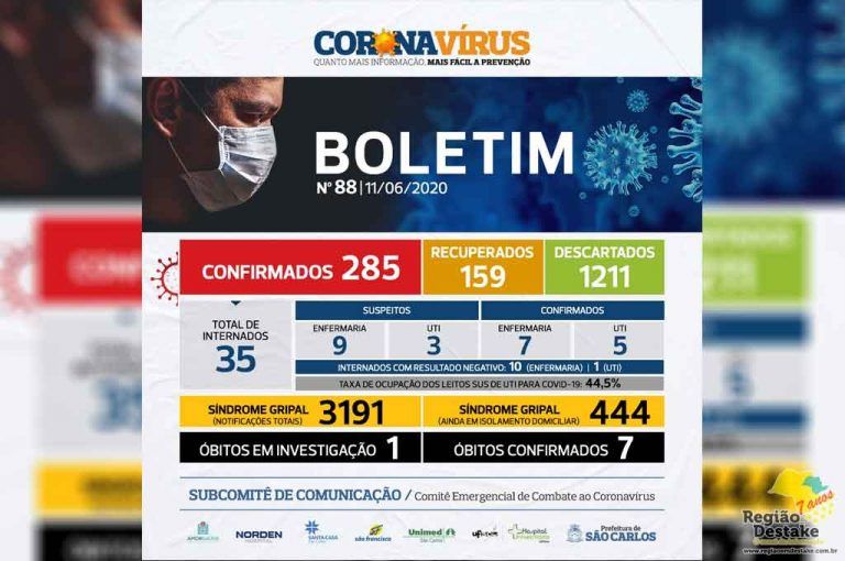 BOLETIM-SAOCARLOS-11062020