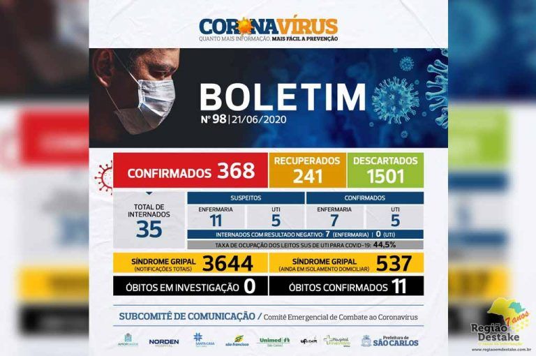 BOLETIM-SAOCARLOS-21062020