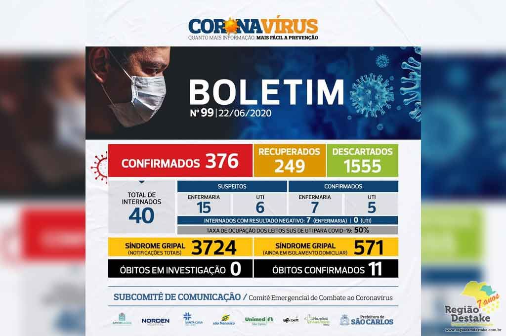 BOLETIM-SAOCARLOS-2206202