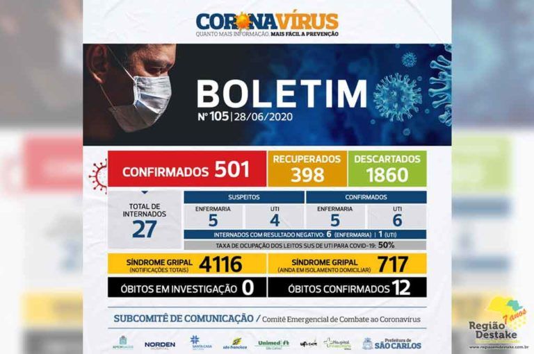 BOLETIM-SAOCARLOS-28062020