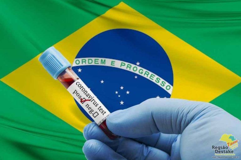 COVID-BRASIL