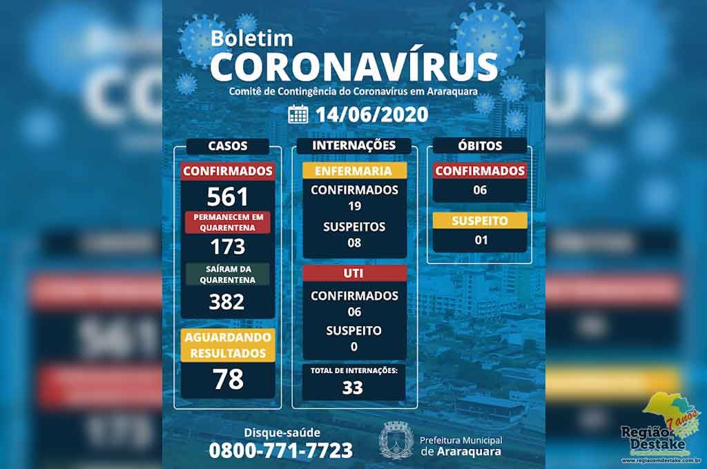 boletim-araraquara-14062020OK