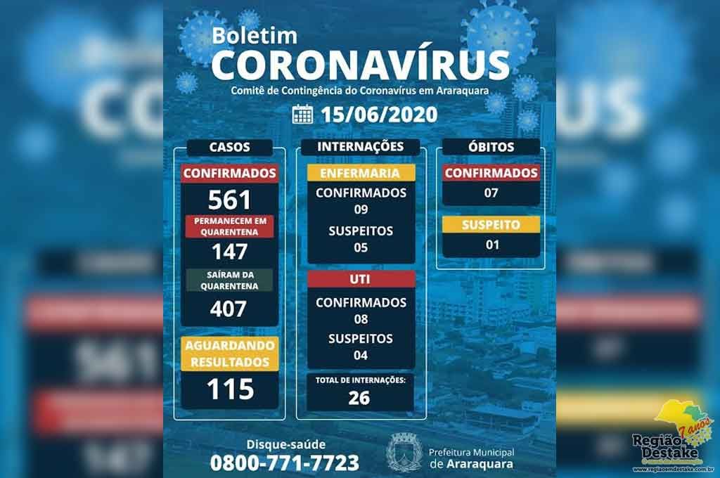 boletim-araraquara-15062020