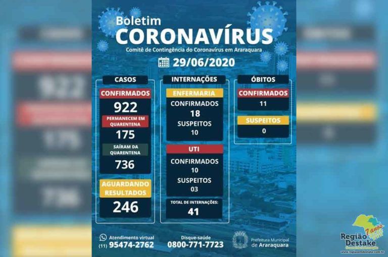 boletim-araraquara-29062020