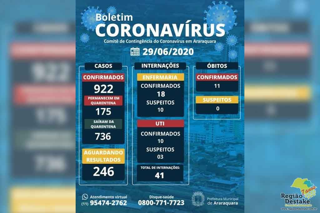 boletim-araraquara-29062020