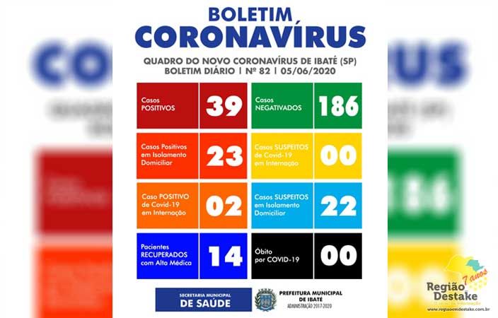 boletim-ibate-05062020