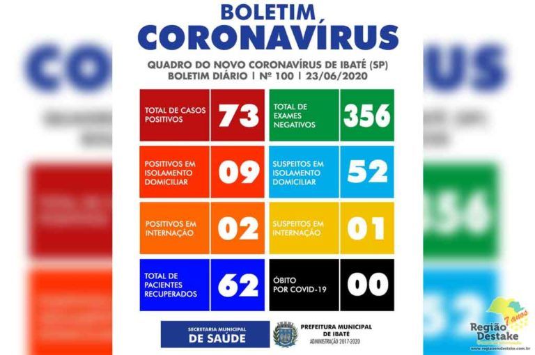 boletim-ibate-23062020