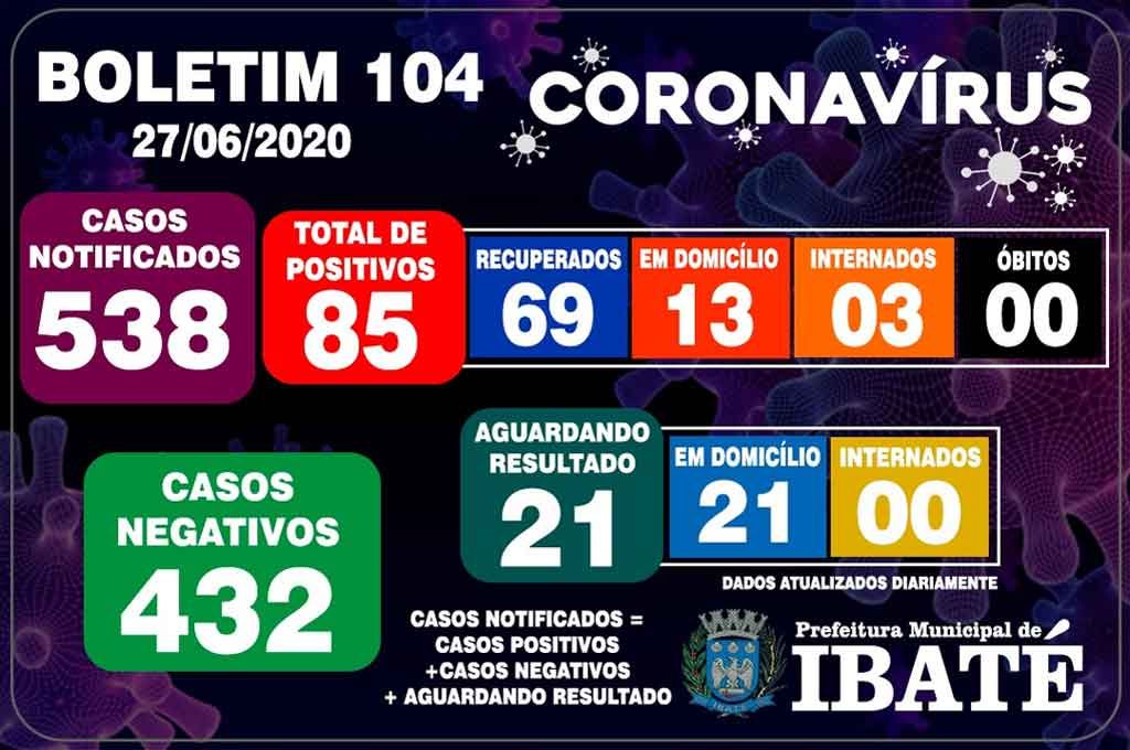 boletim-ibate-2706