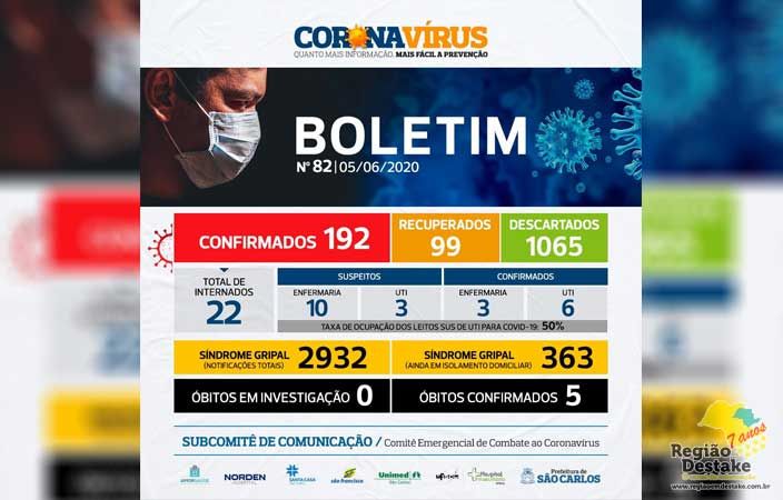 boletim-saocarlos-05062020