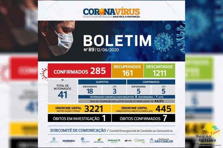 boletim-saocarlos-12062020