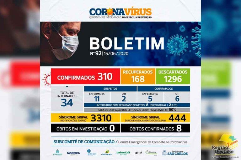 boletim-saocarlos-15062020