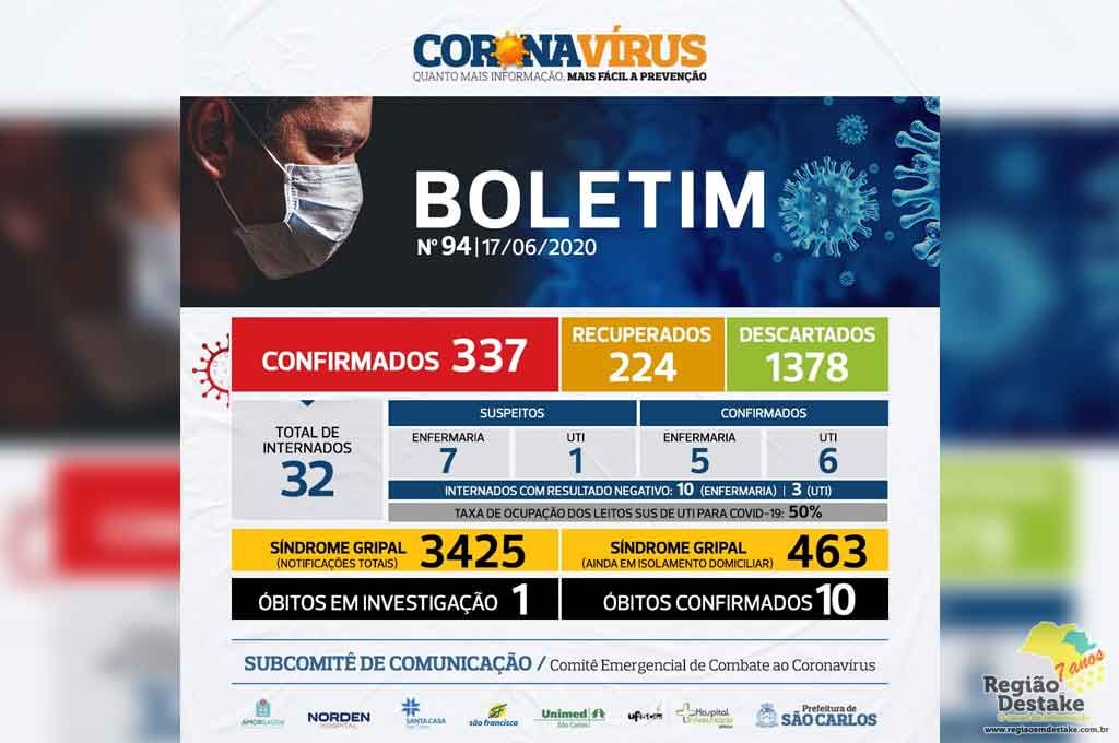 boletim-saocarlos-17062020