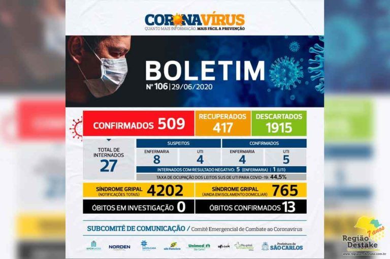 boletim-saocarlos-29062020