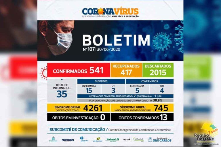 boletim-saocarlos-30062020