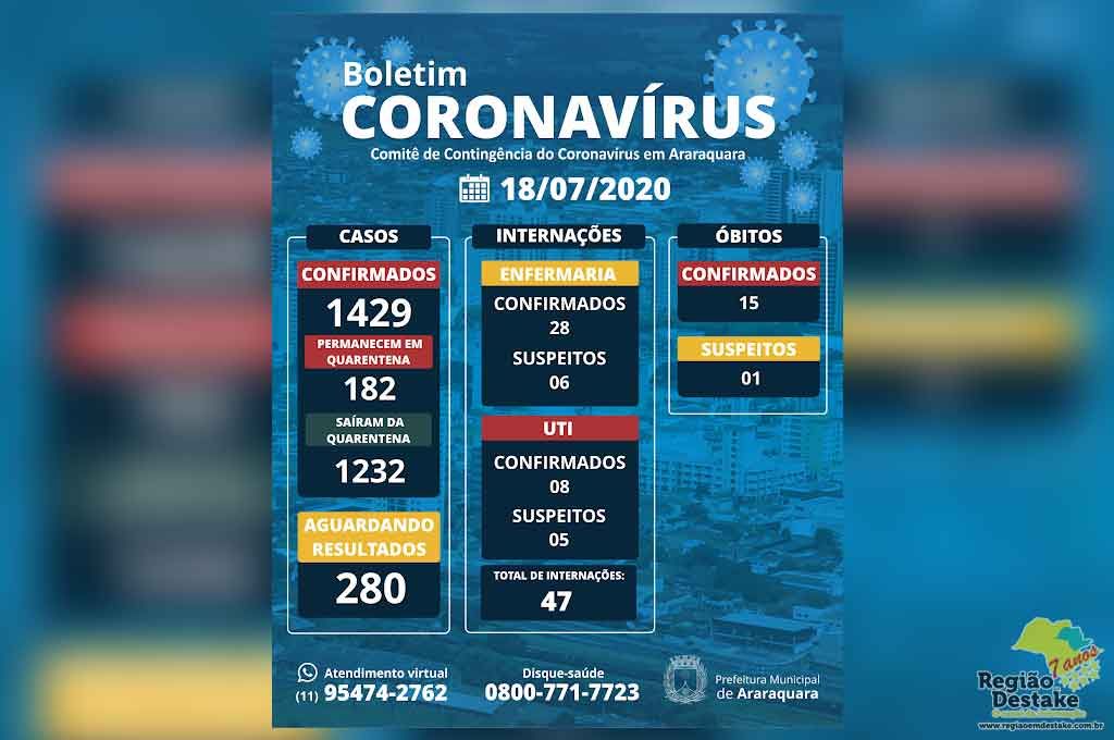 BOLETIM-ARARAQUARA-1807