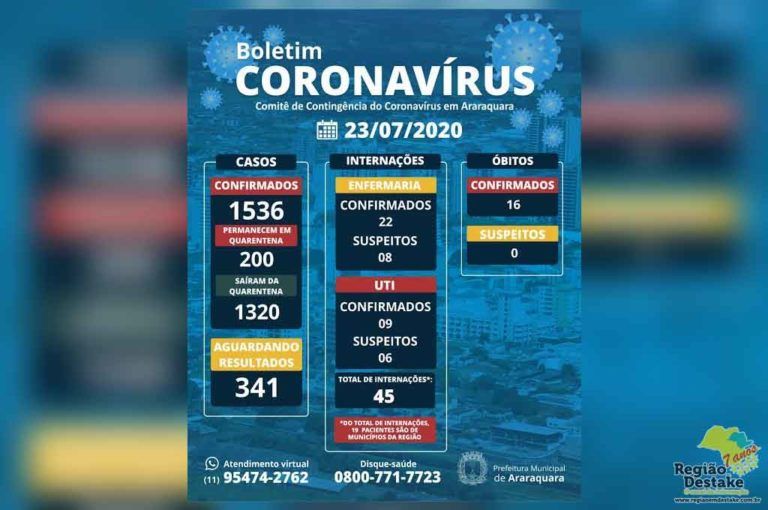 BOLETIM-ARARAQUARA-23072020