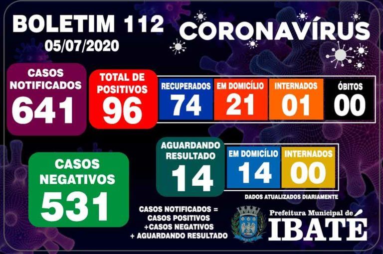 BOLETIM-IBATE-05072020