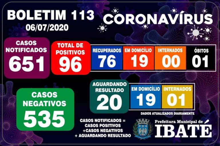 BOLETIM-IBATE-06072020