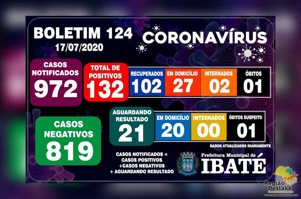 BOLETIM-IBATE-17072020