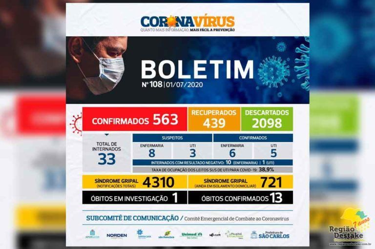 BOLETIM-SAOCARLOS-01072020