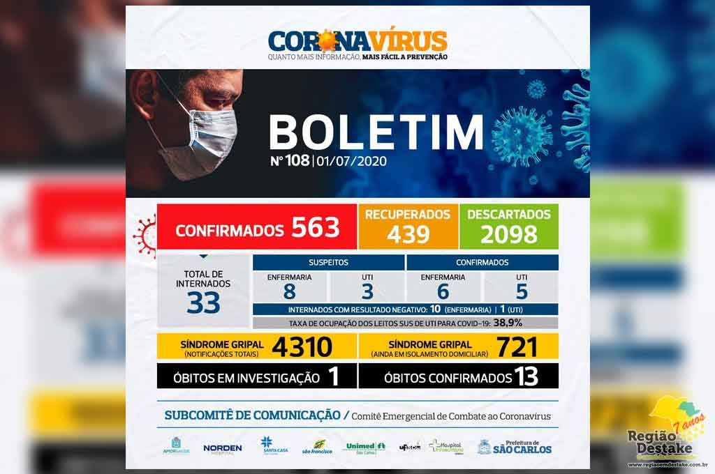 BOLETIM-SAOCARLOS-01072020