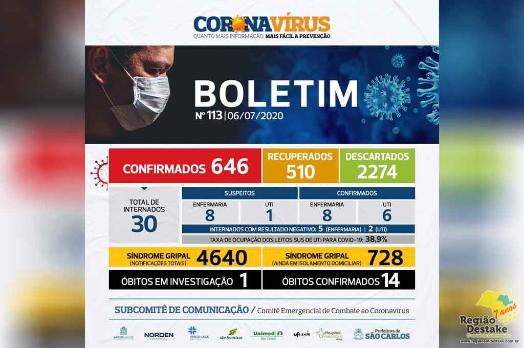 BOLETIM-SAOCARLOS-06072020
