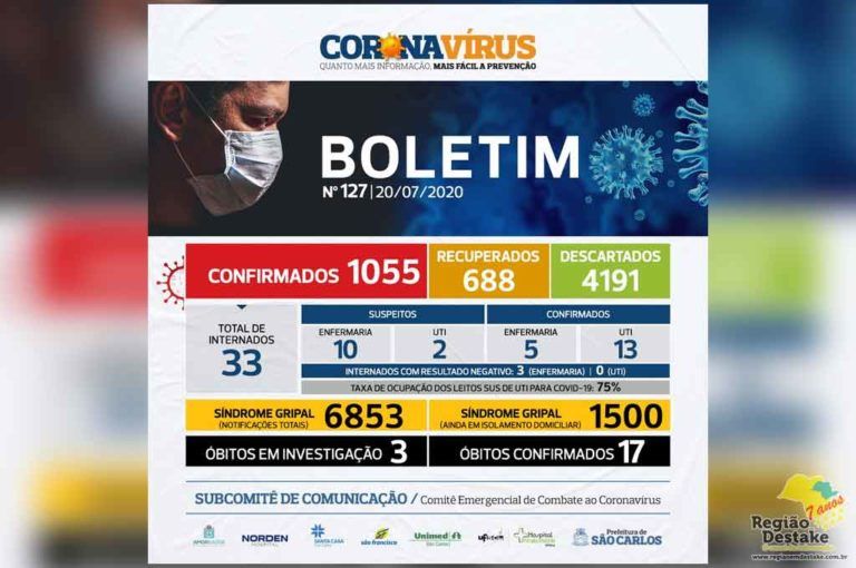 BOLETIM-SAOCARLOS-20072020