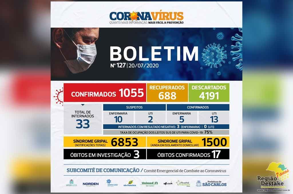 BOLETIM-SAOCARLOS-20072020