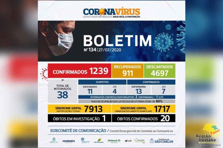 BOLETIM-SAOCARLOS-27072020