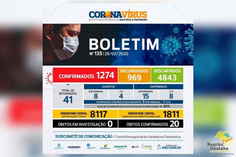BOLETIM-SAOCARLOS-28072020
