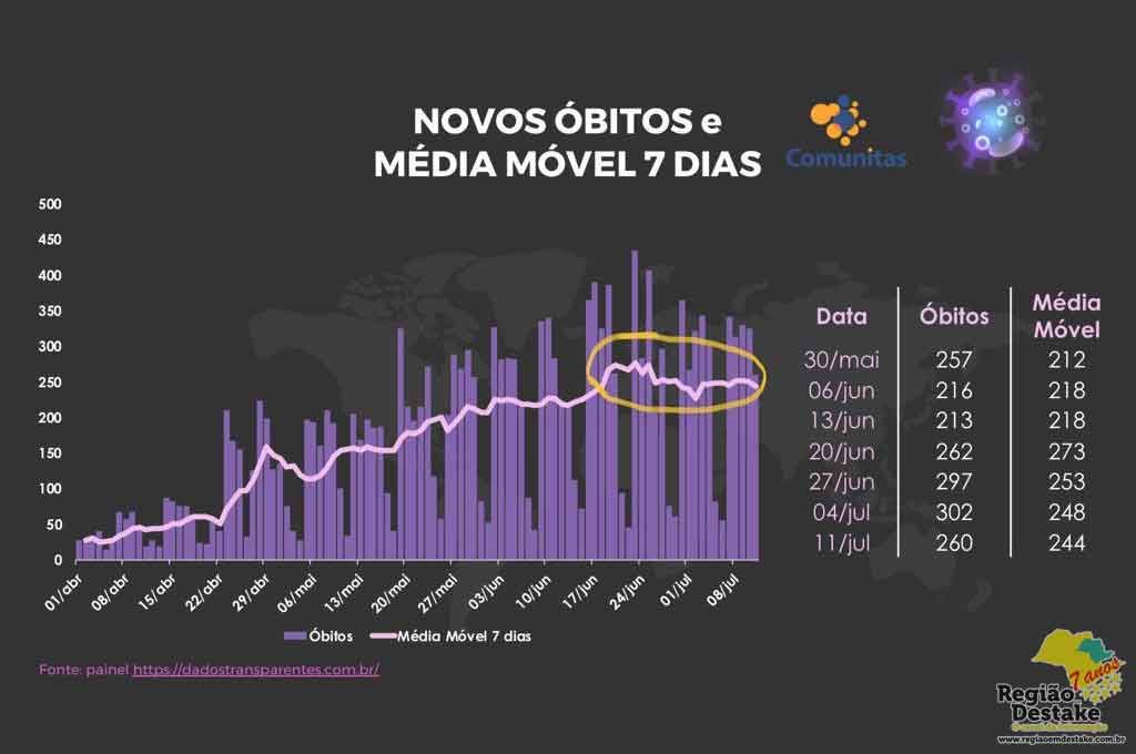 MORTES01
