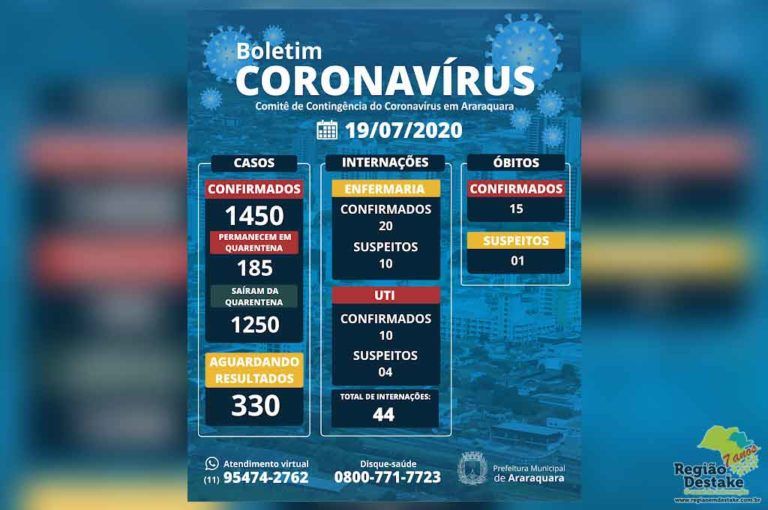 boletim-araraquara-19072020
