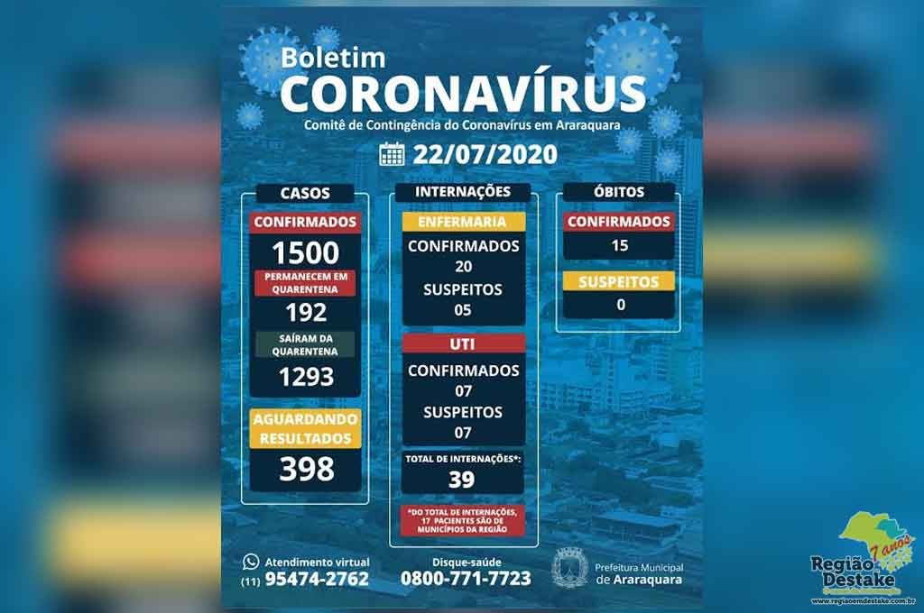 boletim-araraquara-22072020
