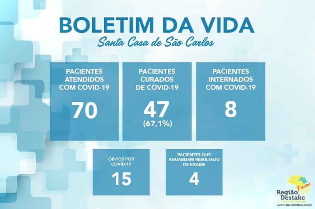 boletim-santacasa