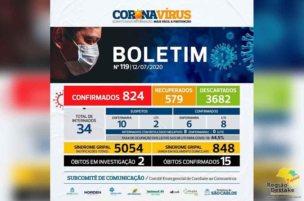 boletim-saoarlos-1207