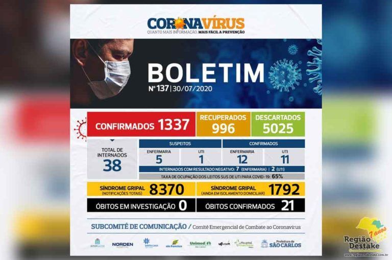 boletim-saocarlos-30072020