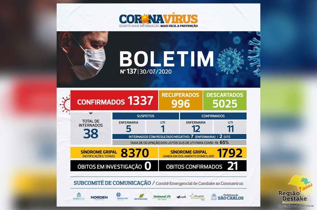 boletim-saocarlos-30072020