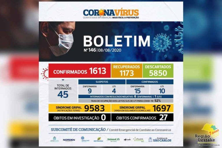 BOLETIM-IBATE-08082020