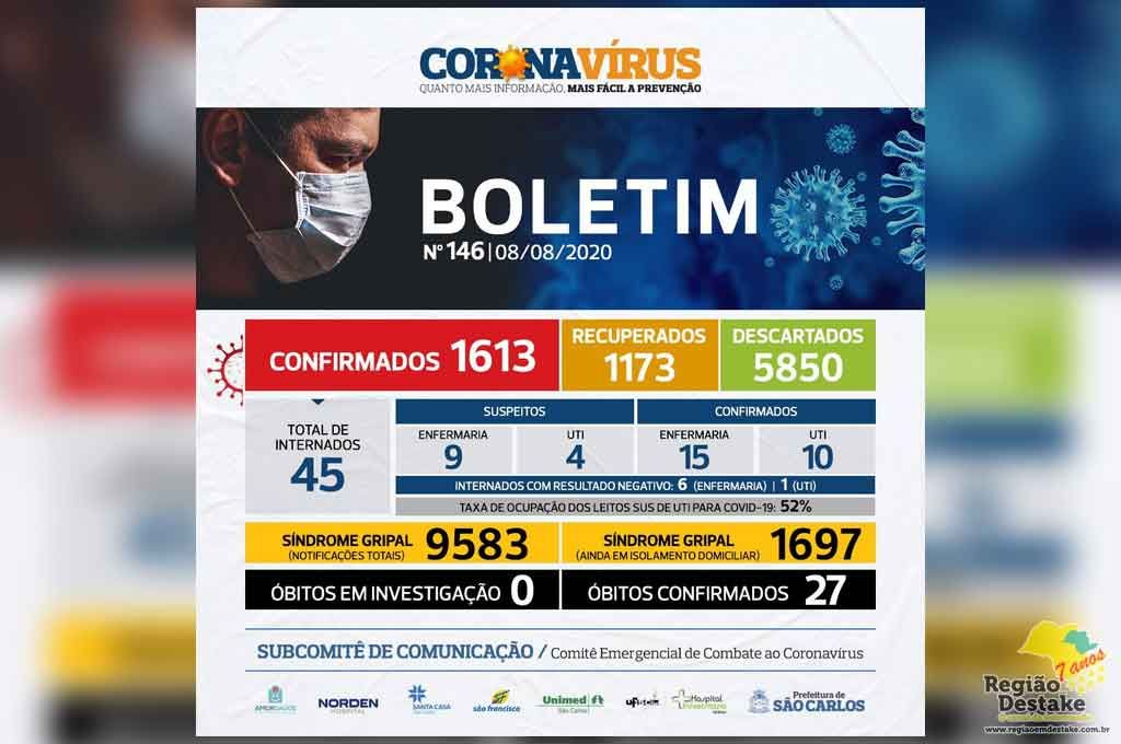 BOLETIM-IBATE-08082020