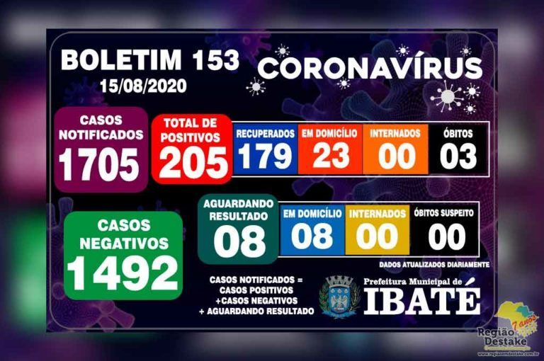BOLETIM-IBATE-15082020