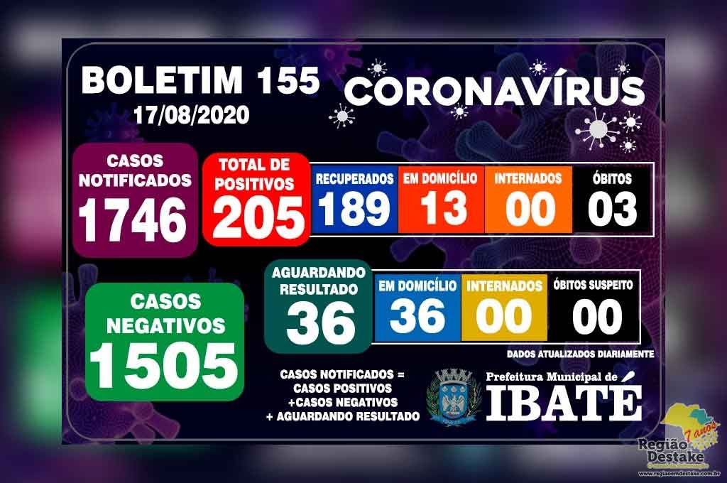 BOLETIM-IBATE-17082020
