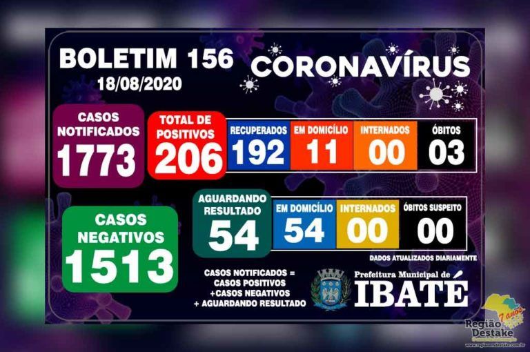 BOLETIM-IBATE-18082020