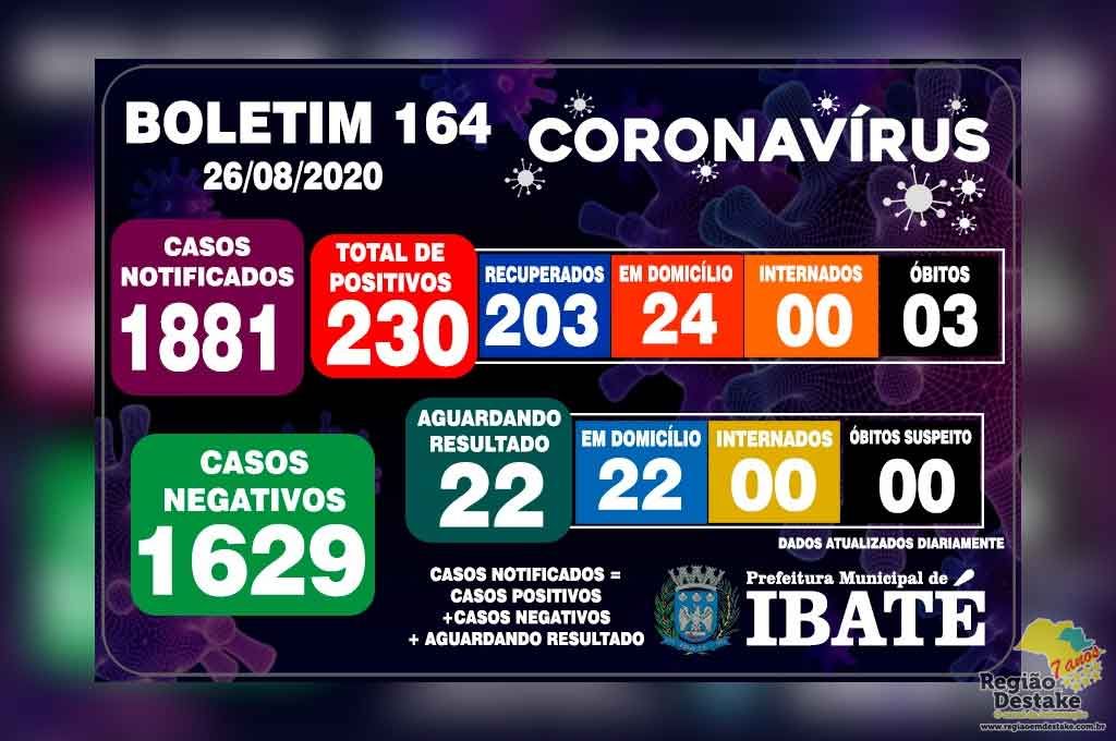 BOLETIM-IBATE-26082020