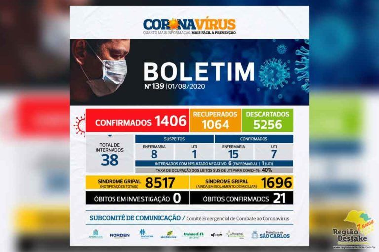 BOLETIM-SAOCARLOS-01082020