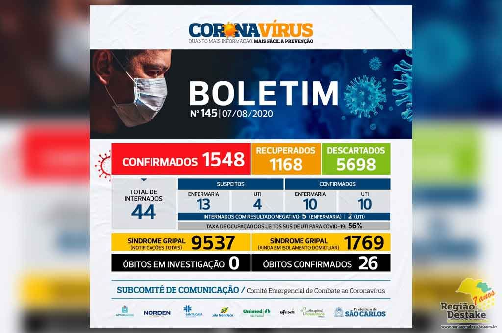 BOLETIM-SAOCARLOS-07082020