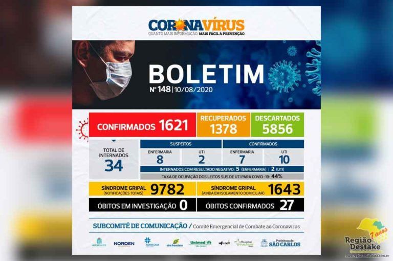 BOLETIM-SAOCARLOS-10082020