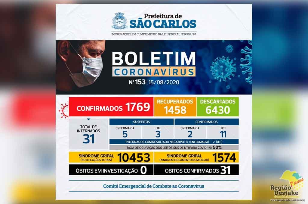 BOLETIM-SAOCARLOS-15082020