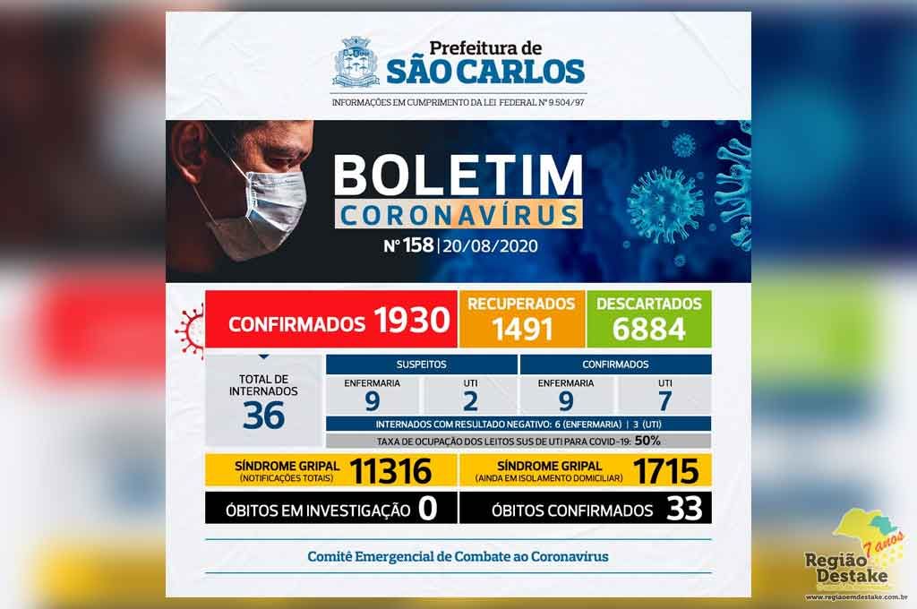BOLETIM-SAOCARLOS-20082020